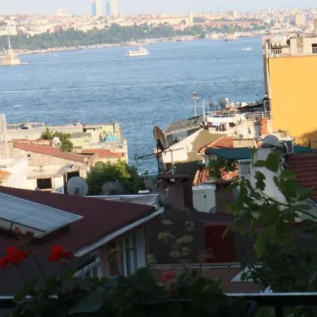 Levanten Hostel Istanboel